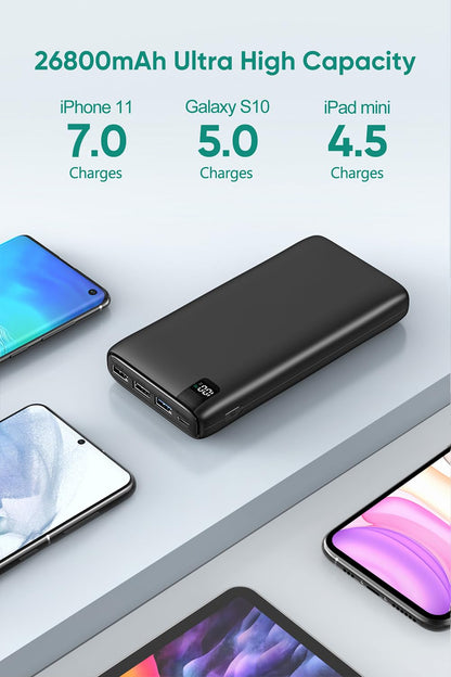 A ADDTOP 26800mAh Power Bank 22.5W Fast Charging Portable Charger USB C Portable Phone Charger PD QC 3.0 External Battery Pack with 4 Outputs for Smartphones and Tablets