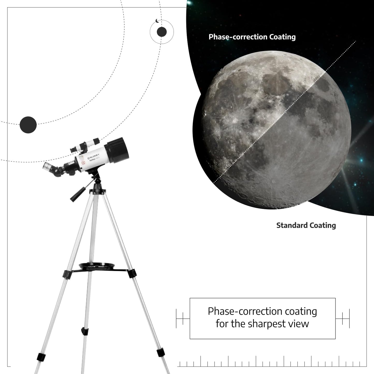 Slokey Astronomy Telescope 40070-16x-120x Travel Scope, 2 Eyepieces, 3x Barlow Lens, Tripod Mount, Phone Adapter - Portable for Kids, Beginners - Ideal for Stargazing Moon, Planets, Stars (21x13x49cm)