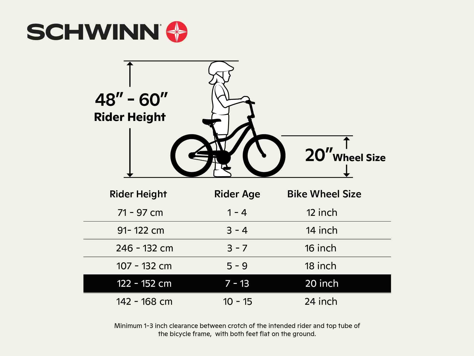 Schwinn shade 20 inch sale