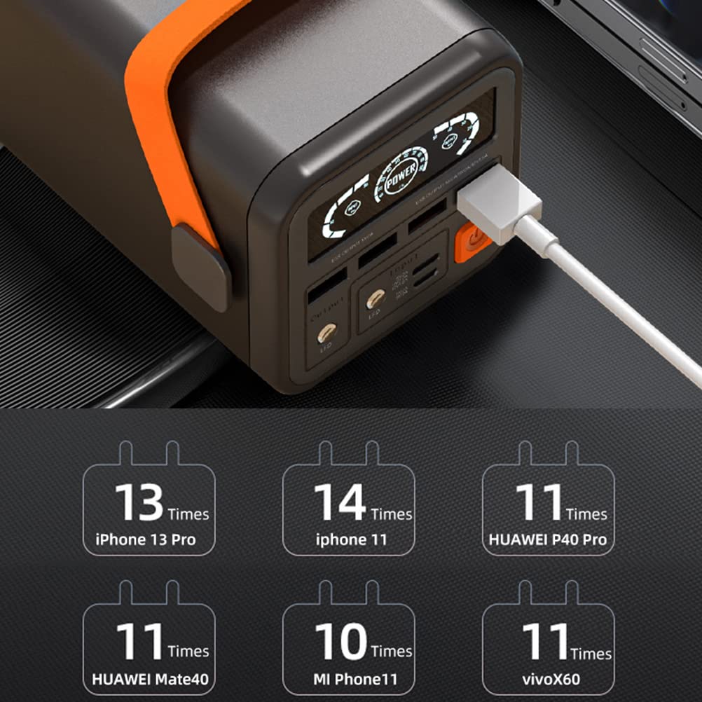 KENANLAN Powerbank 60,000 mAh Large Capacity External Battery 36 W PD QC 3.0 Power Bank, 4 USB Ports Mobile Power Bank Outdoor Portable 36 W Energy Storage Power Bank