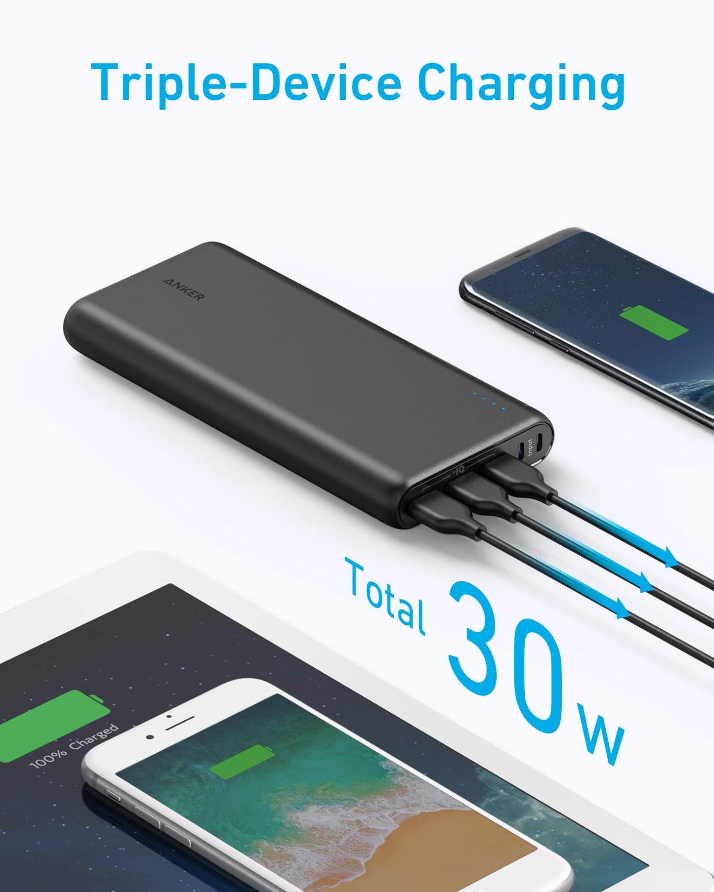 Anker Power Bank, PowerCore 26800mAh Portable Charger with Dual Input Port and Double-Speed Recharging, 3 USB Ports External Battery for iPhone 15/14/13 Series, iPad, Galaxy, Android and More