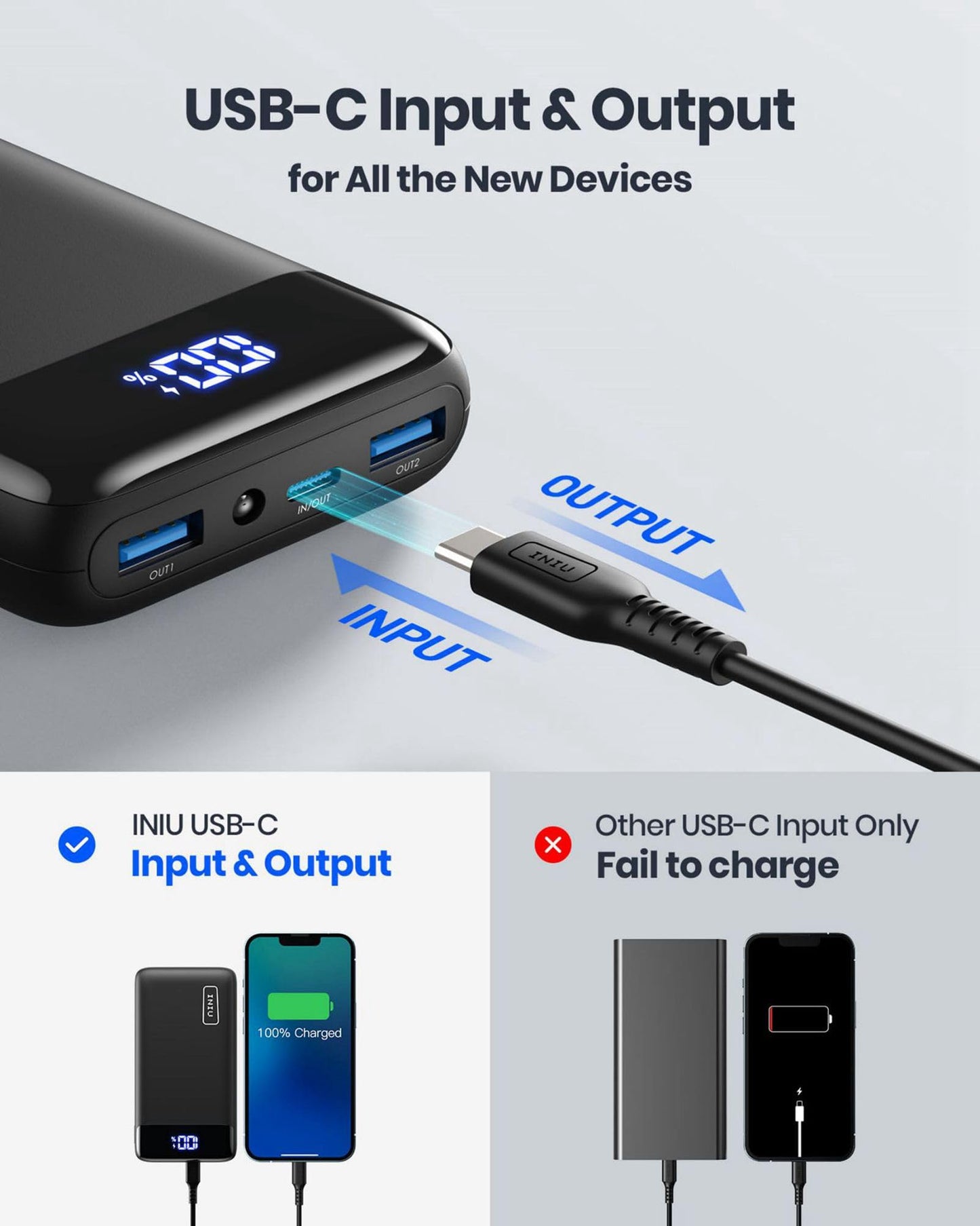 INIU Power Bank, 20000mAh Fast Charging Portable Charger, 22.5W Powerbank with USB C Input & Output, Battery Pack PD3.0 QC4.0 for iPhone 15 14 13 12 11 Pro Max Mini Plus Samsung S22 S21 S20 iPad etc