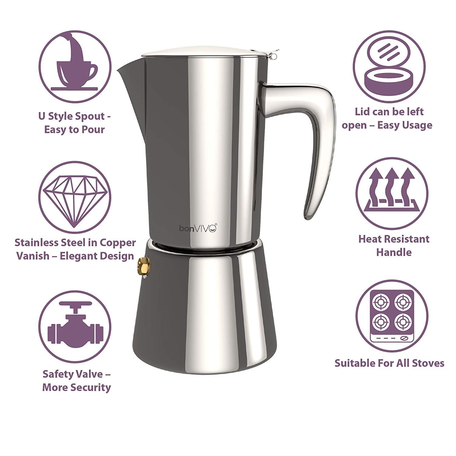 Bonvivo intenca stovetop espresso maker best sale