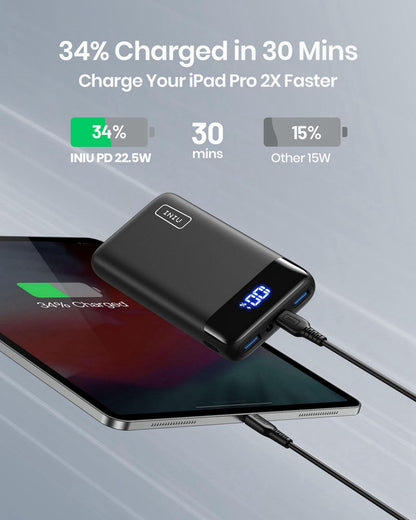 INIU Power Bank, 20000mAh Fast Charging Portable Charger, 22.5W Powerbank with USB C Input & Output, Battery Pack PD3.0 QC4.0 for iPhone 15 14 13 12 11 Pro Max Mini Plus Samsung S22 S21 S20 iPad etc