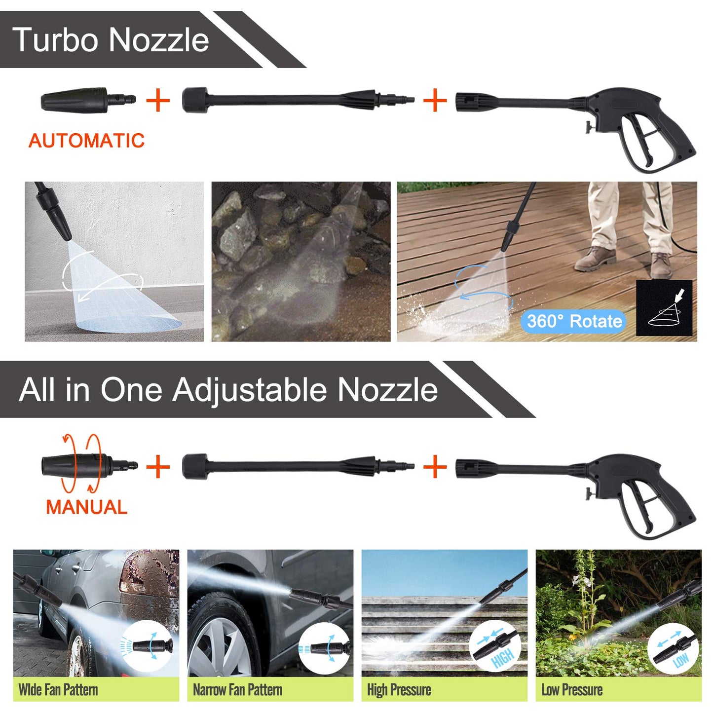 - Stream Pressure Washer | 2000W 150Bar 450L/H | Portable Electric Power Washer -